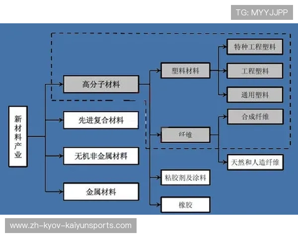 法甲球员转会季节总结及市场趋势分析